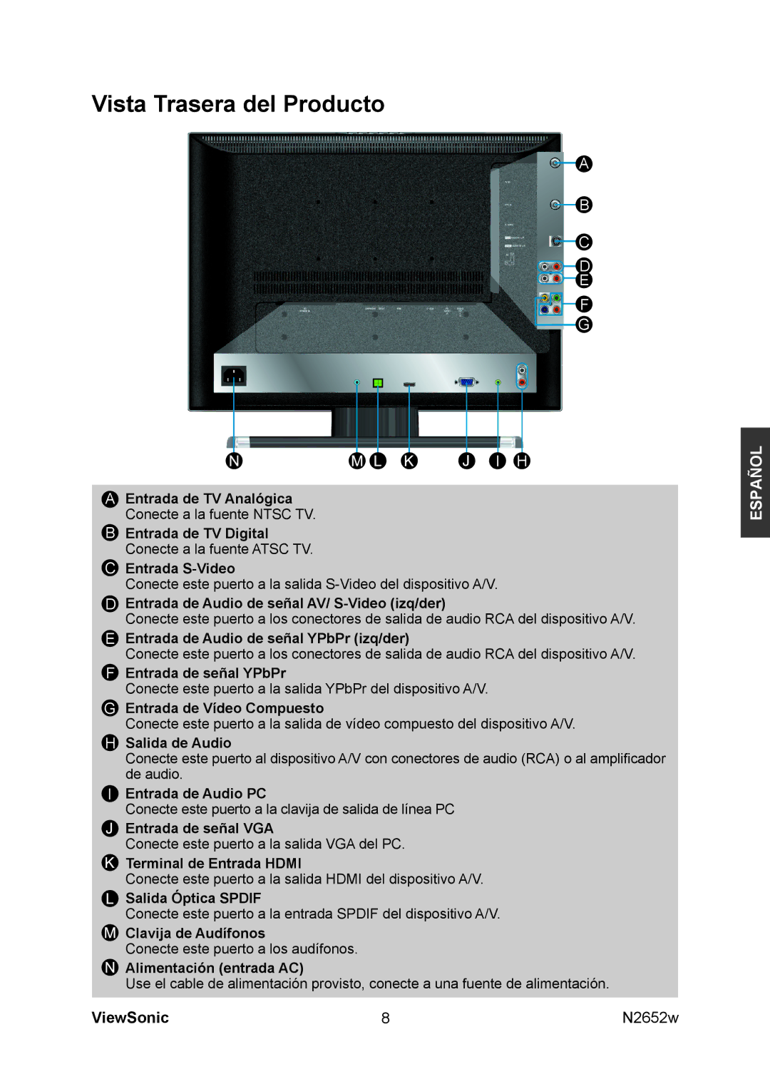 ViewSonic N2652w manual Vista Trasera del Producto, Salida de Audio 