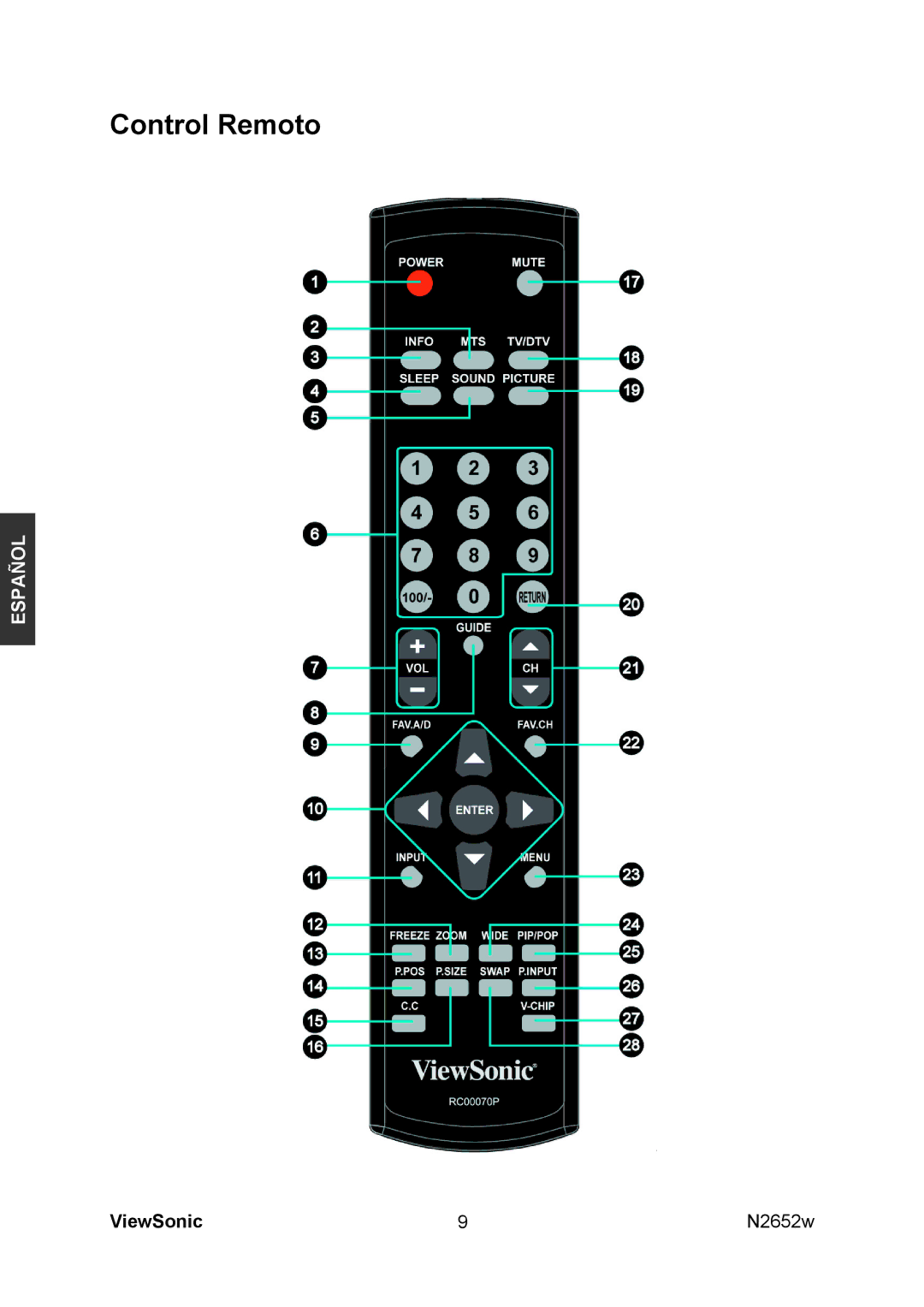 ViewSonic N2652w manual Control Remoto 