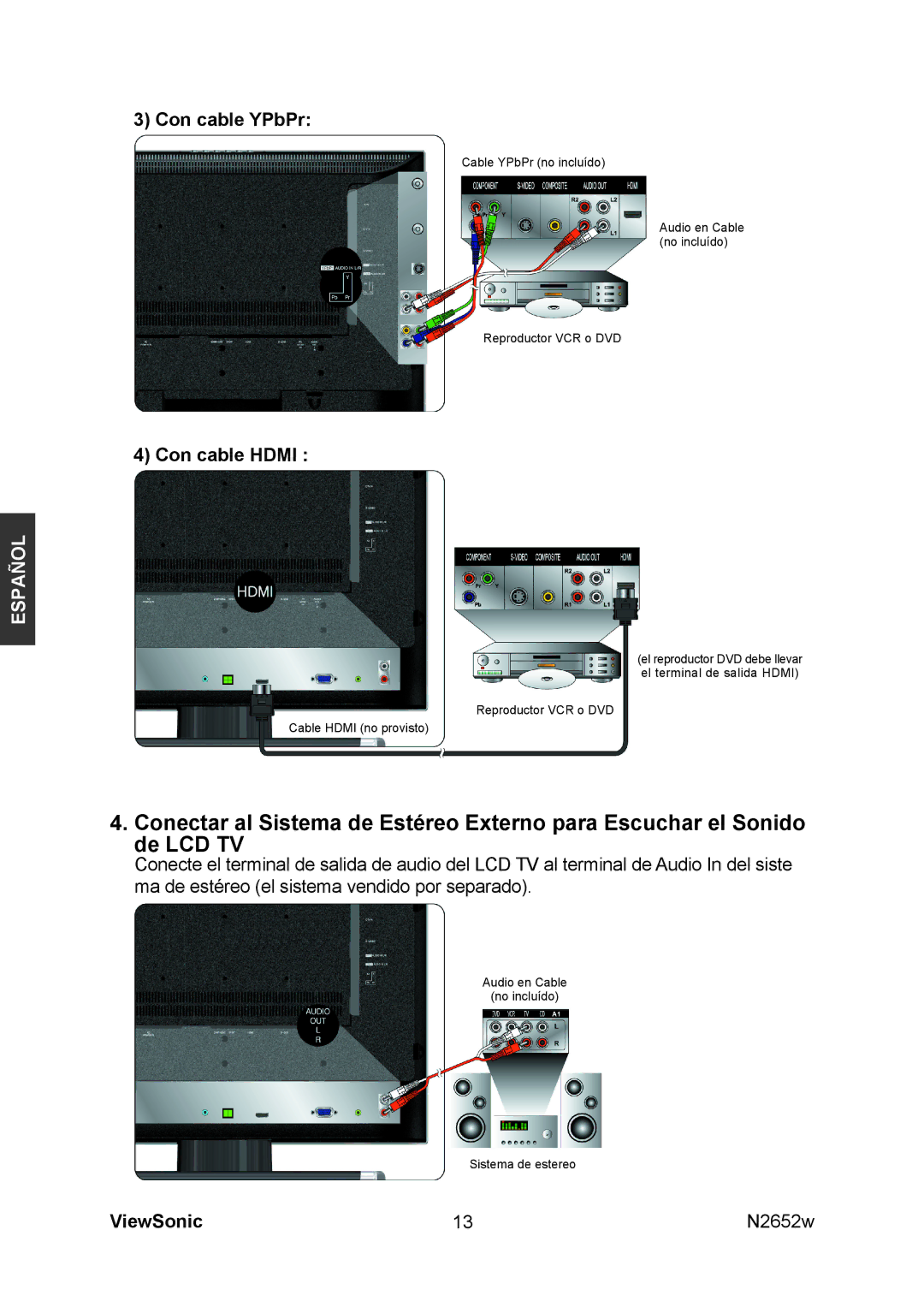 ViewSonic N2652w manual Con cable YPbPr, Con cable Hdmi 