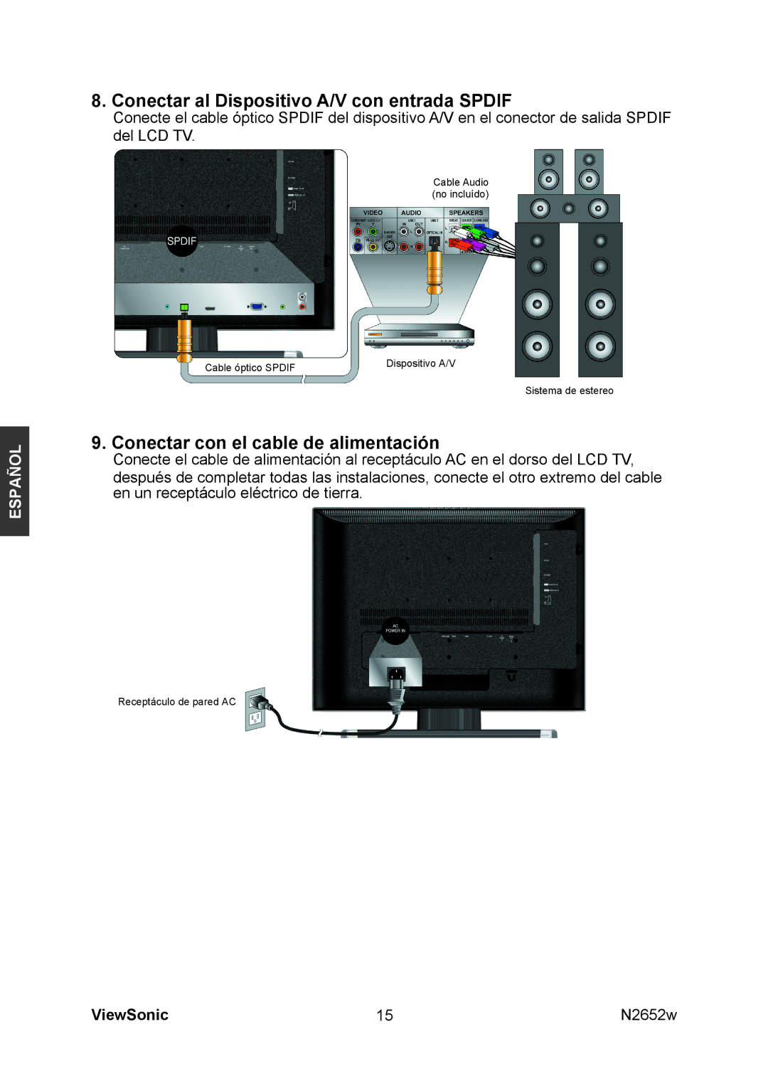 ViewSonic N2652w manual Conectar al Dispositivo A/V con entrada Spdif 