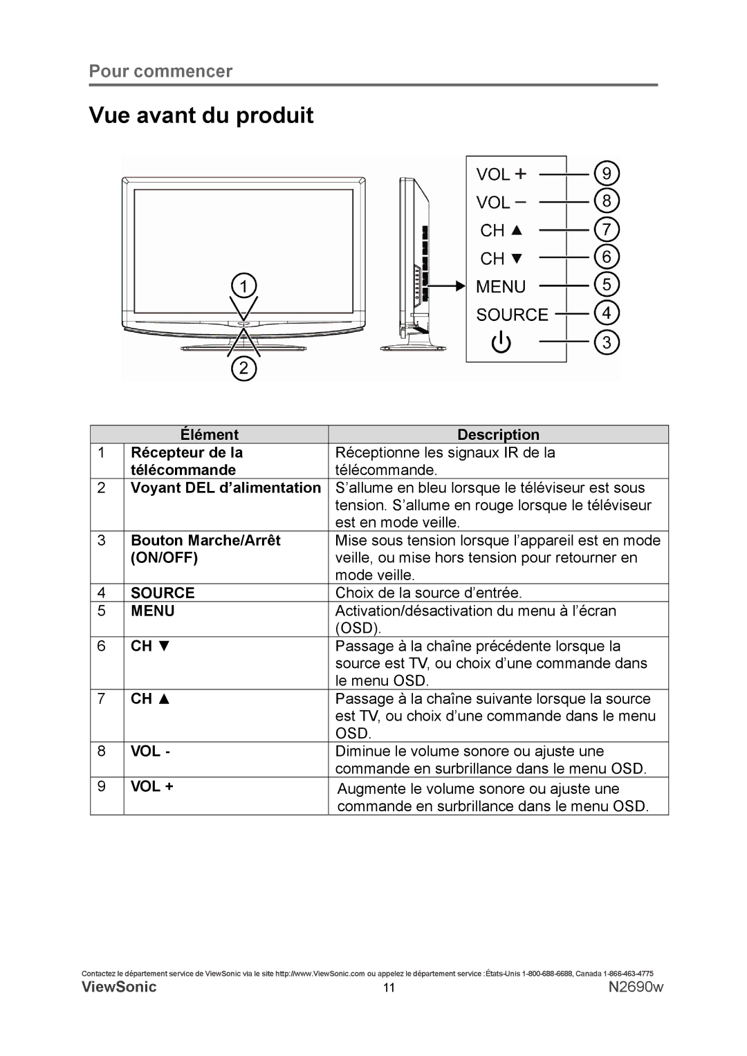 ViewSonic N2690w warranty Vue avant du produit 