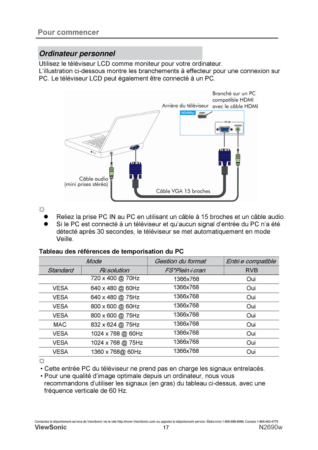 ViewSonic N2690w warranty Ordinateur personnel, Tableau des références de temporisation du PC 