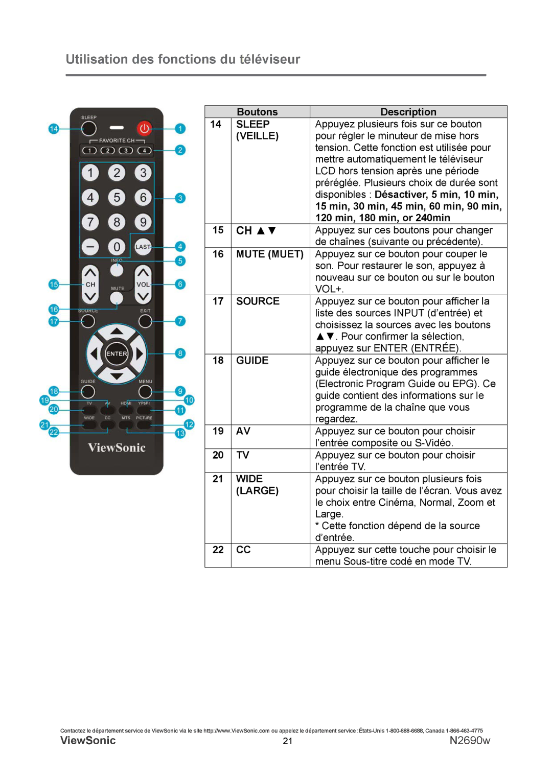 ViewSonic N2690w Boutons Description, Disponibles Désactiver, 5 min, 10 min, 15 min, 30 min, 45 min, 60 min, 90 min 