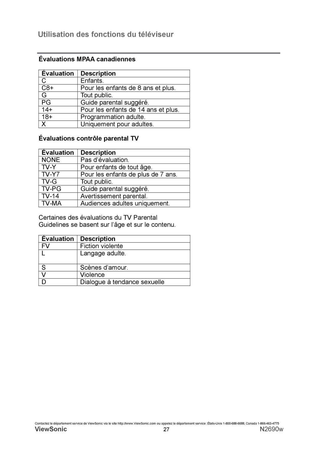 ViewSonic N2690w Évaluations Mpaa canadiennes Description, Évaluations contrôle parental TV, Évaluation Description 