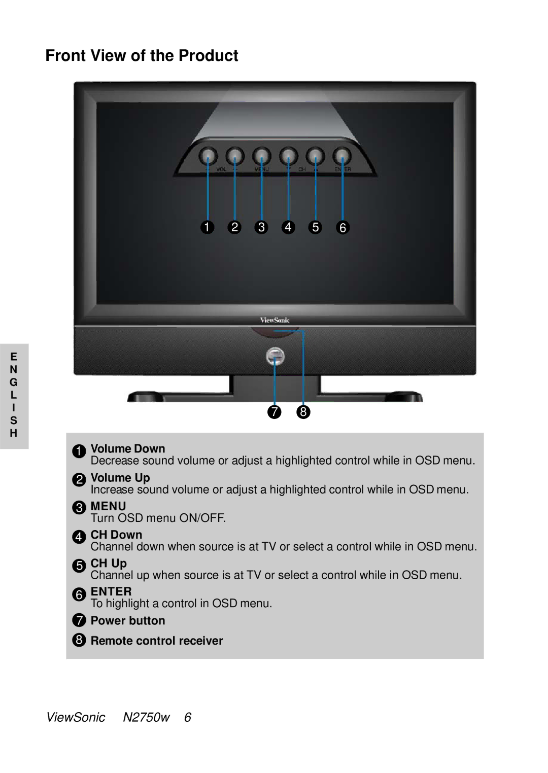 ViewSonic N2750W manual Front View of the Product, Menu 