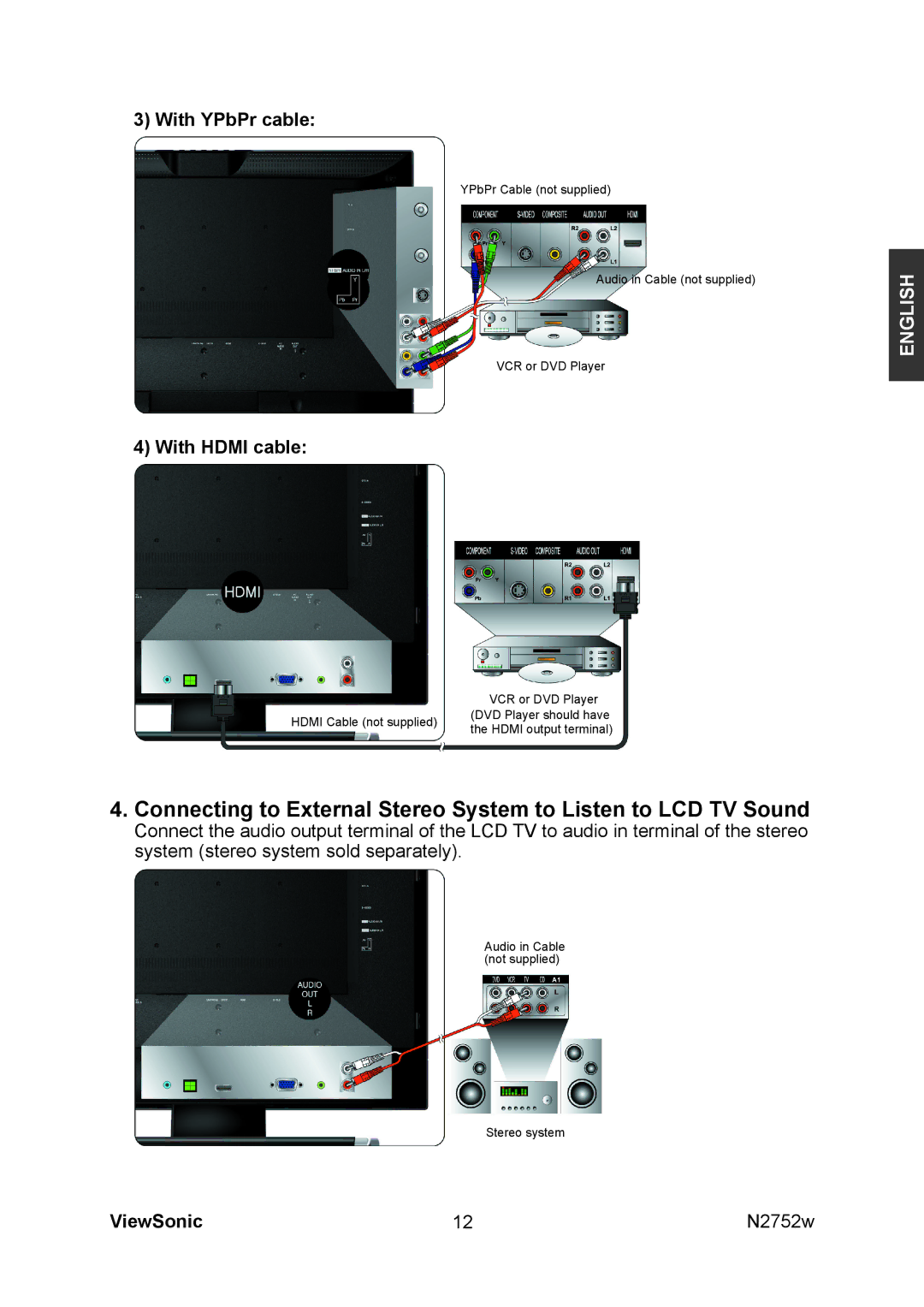 ViewSonic N2752w, vs11257-1m manual With YPbPr cable, With Hdmi cable 