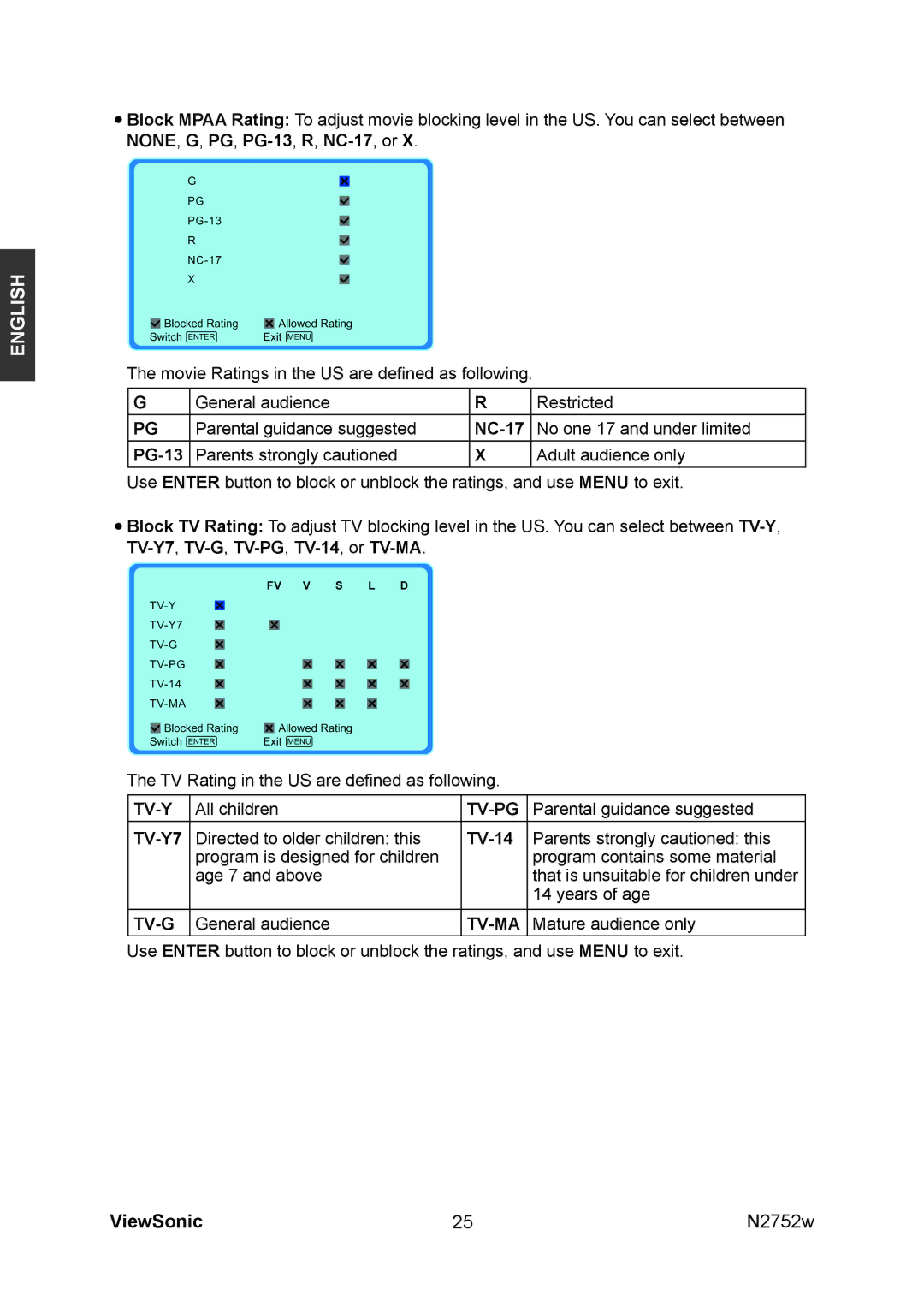 ViewSonic vs11257-1m, N2752w manual Tv-Y, Tv-Pg, Tv-G, Tv-Ma 