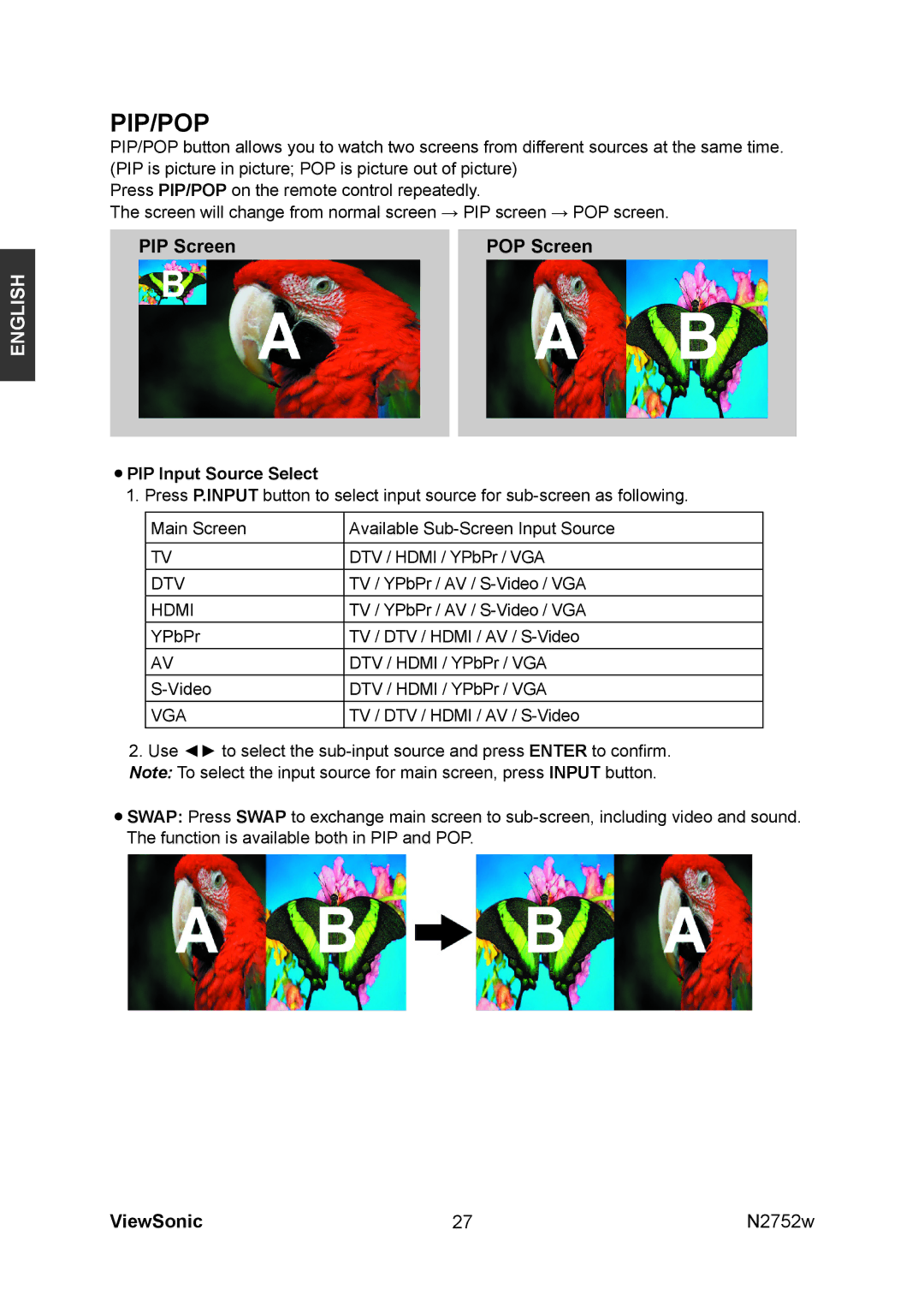 ViewSonic vs11257-1m, N2752w manual Pip/Pop, PIP Screen 