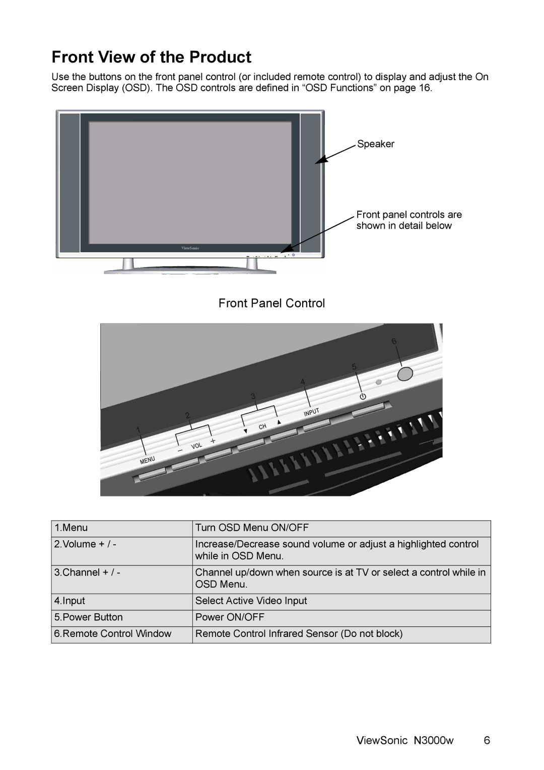 ViewSonic N3000w manual Front View of the Product, Front Panel Control 