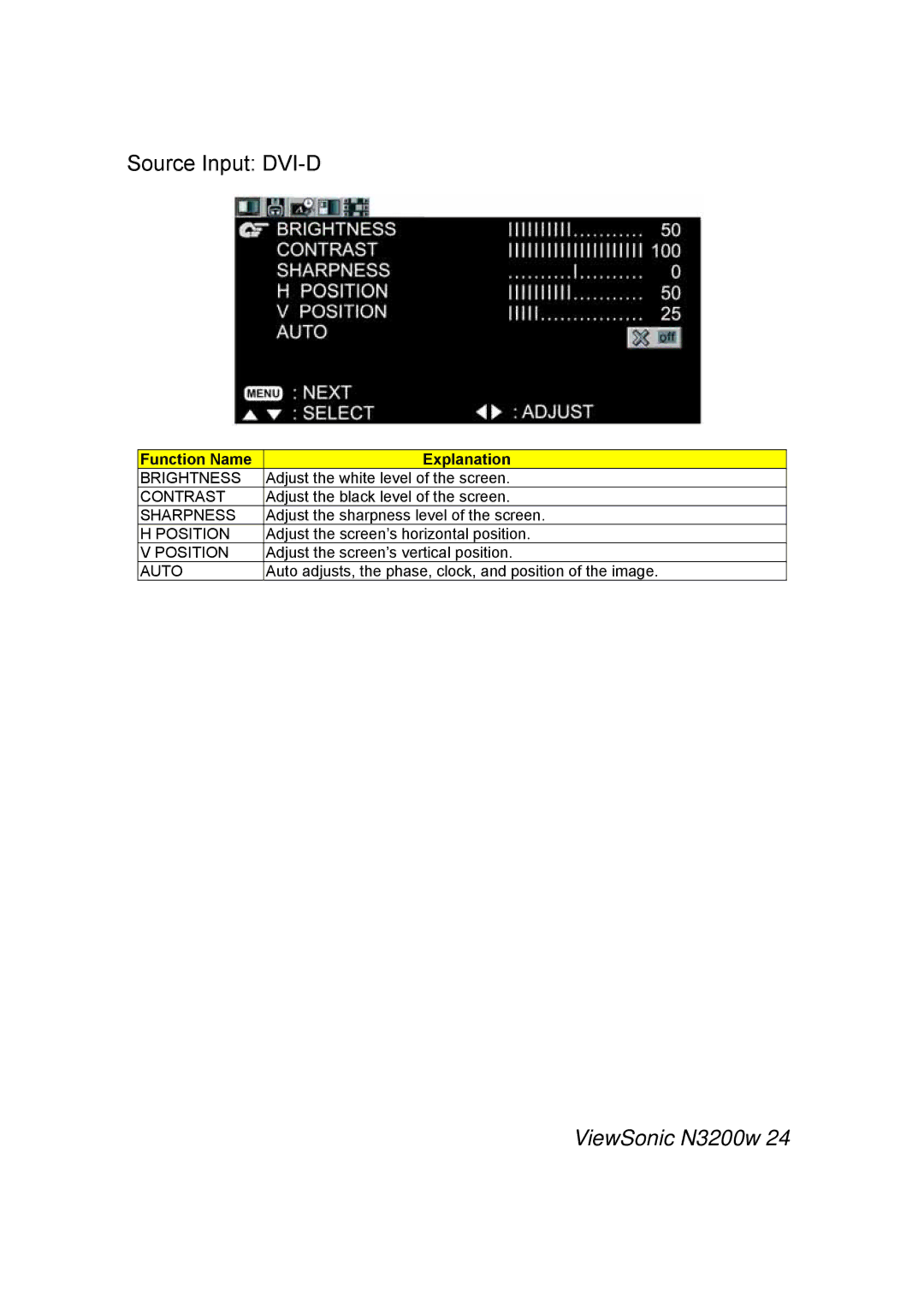 ViewSonic N3200w manual Source Input DVI-D 