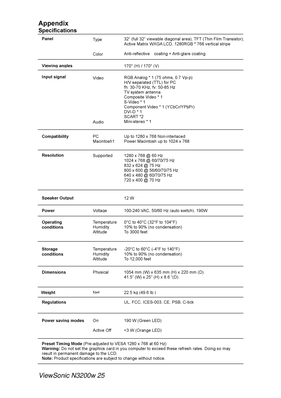 ViewSonic N3200w manual Appendix, Specifications 