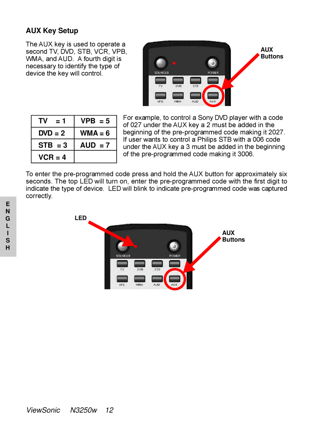 ViewSonic N3250w manual AUX Key Setup, Tv = Vpb = Dvd = Wma = Stb = Aud = Vcr = 