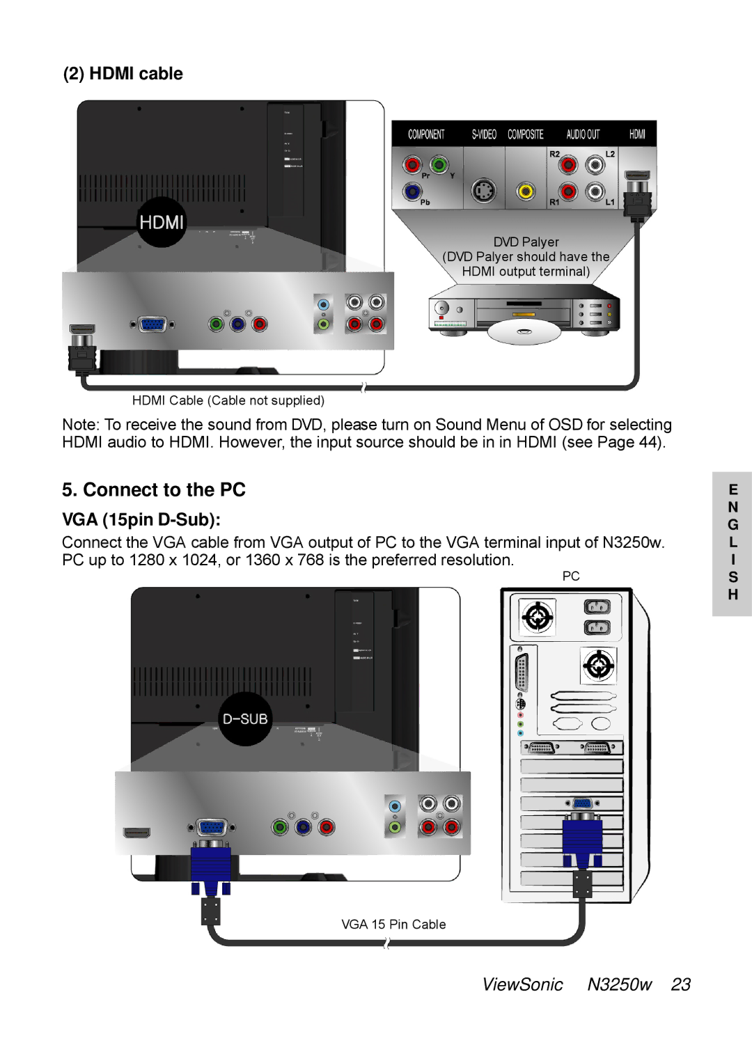 ViewSonic N3250w manual Connect to the PC, Hdmi cable, VGA 15pin D-Sub 