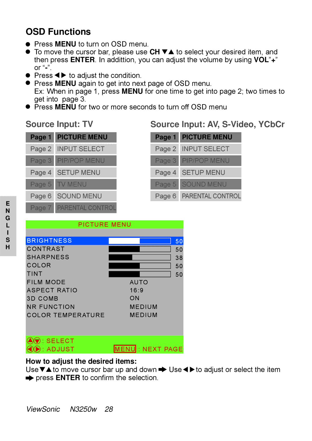 ViewSonic N3250w manual Source Input TV, How to adjust the desired items 