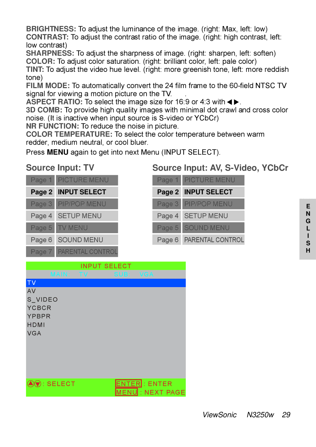 ViewSonic N3250w manual Input Select 