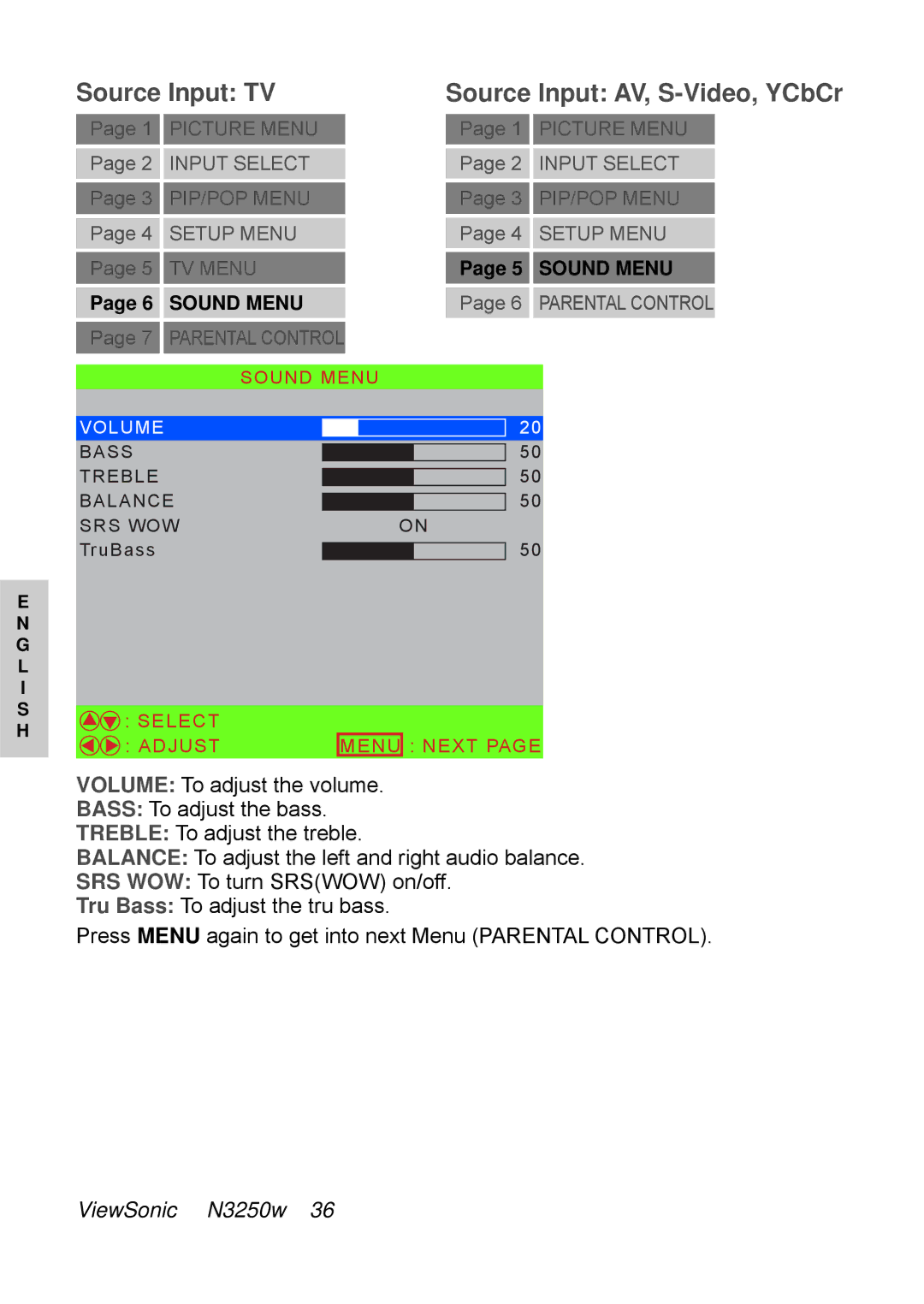 ViewSonic N3250w manual Sound Menu 