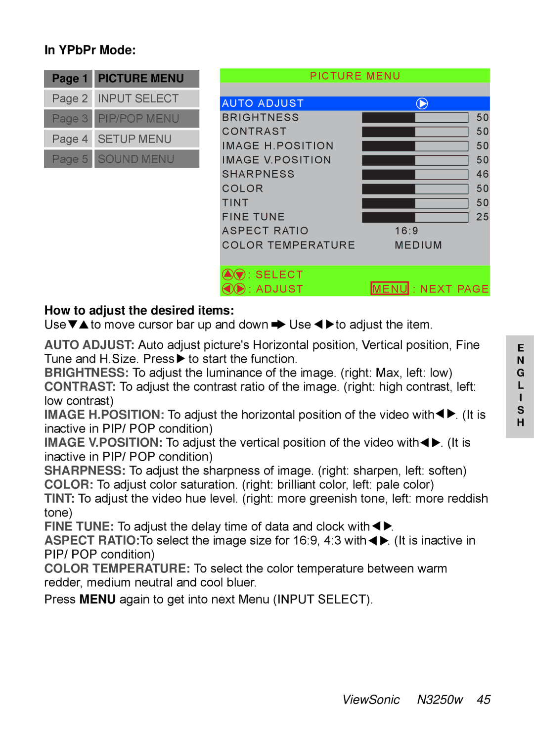 ViewSonic N3250w manual YPbPr Mode 