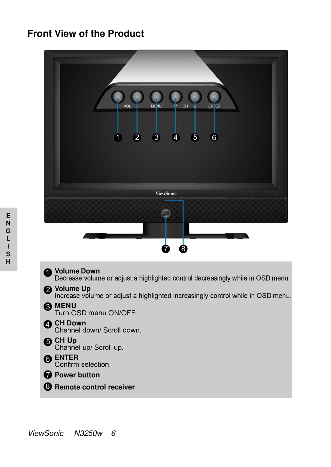 ViewSonic N3250w manual Front View of the Product, Menu 