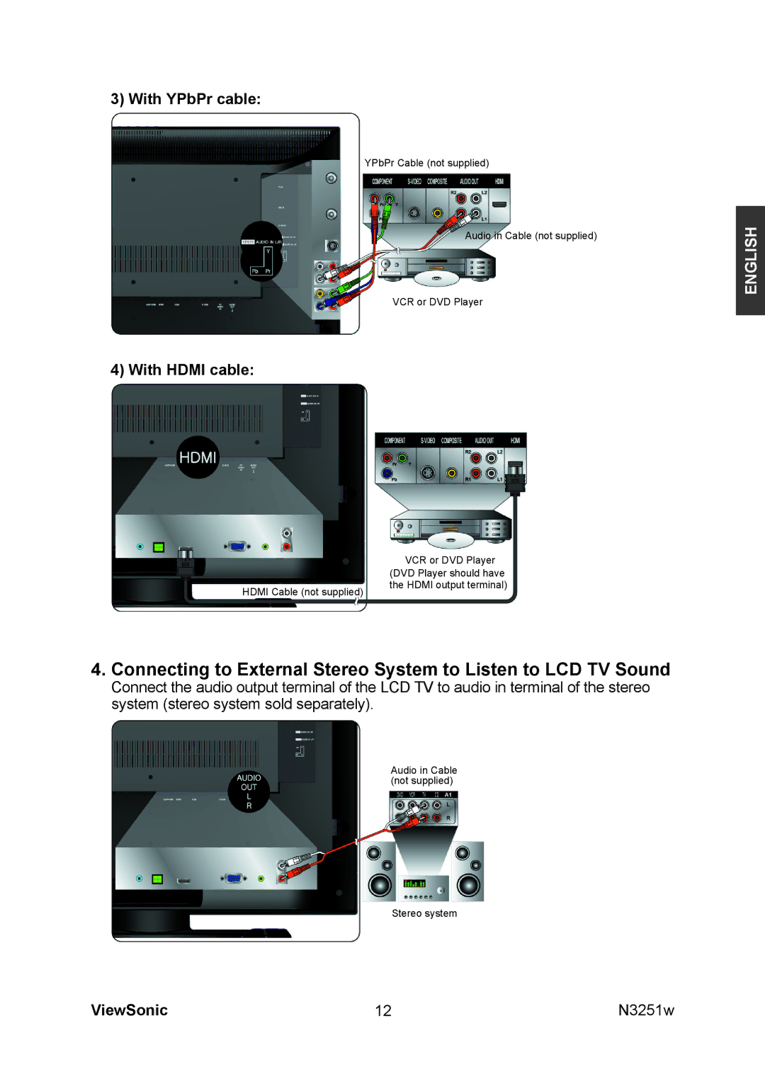 ViewSonic N3251w manual With YPbPr cable, With Hdmi cable 