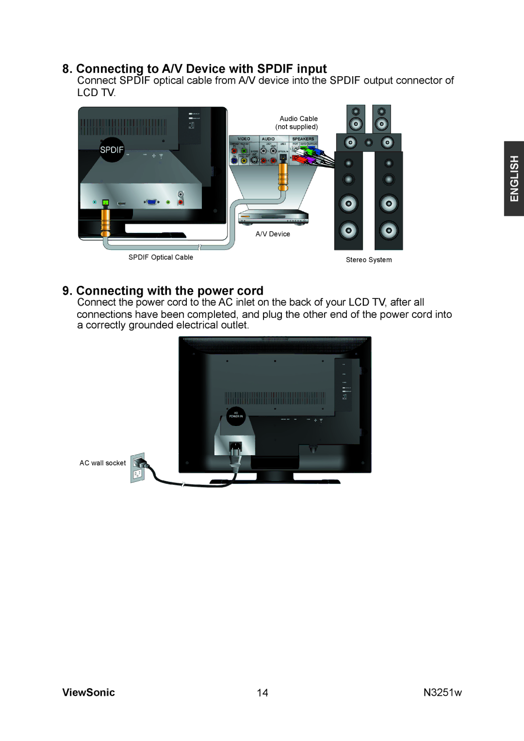 ViewSonic N3251w manual Connecting to A/V Device with Spdif input, Connecting with the power cord 