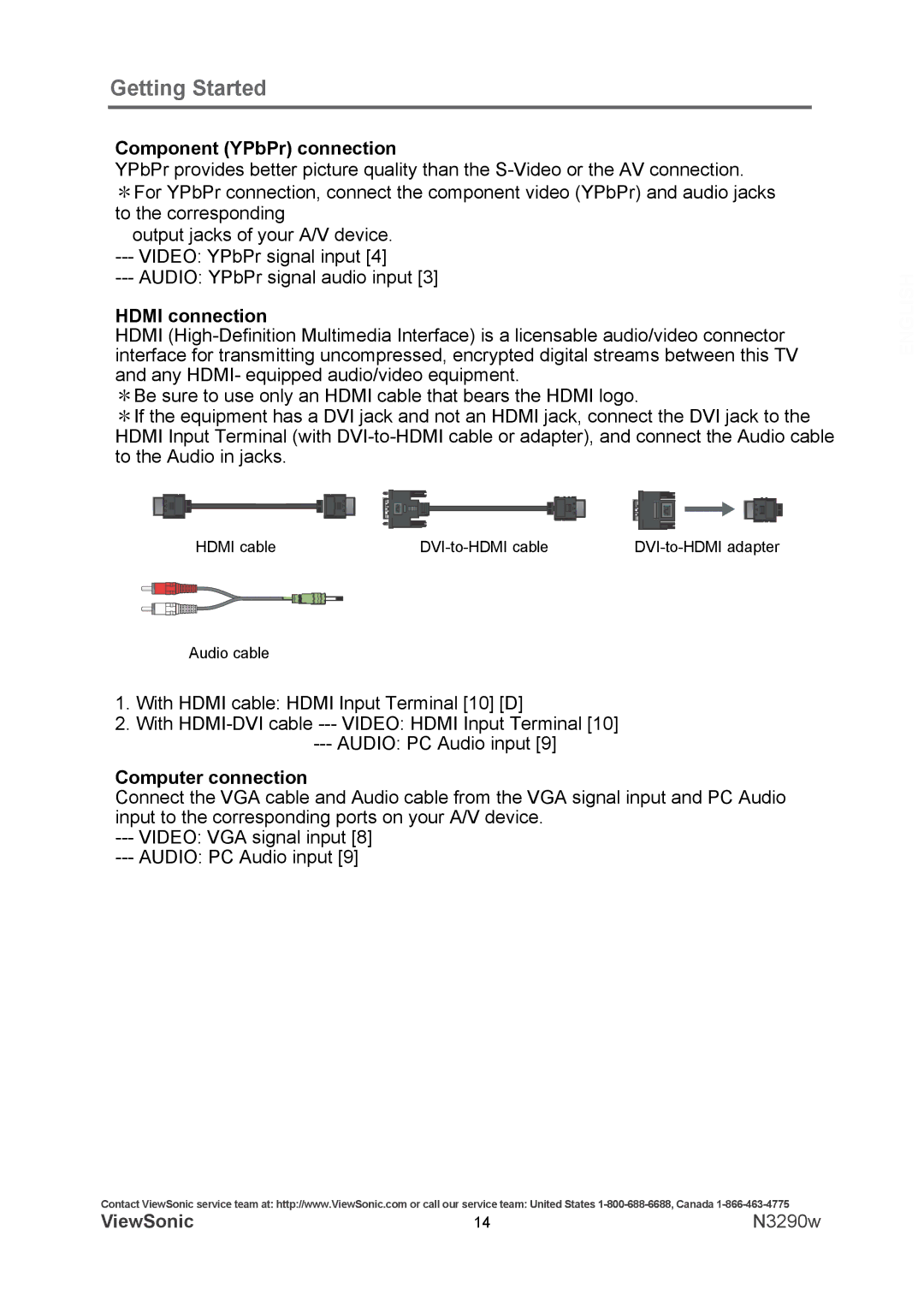 ViewSonic N3290w warranty Component YPbPr connection, Hdmi connection, Computer connection 