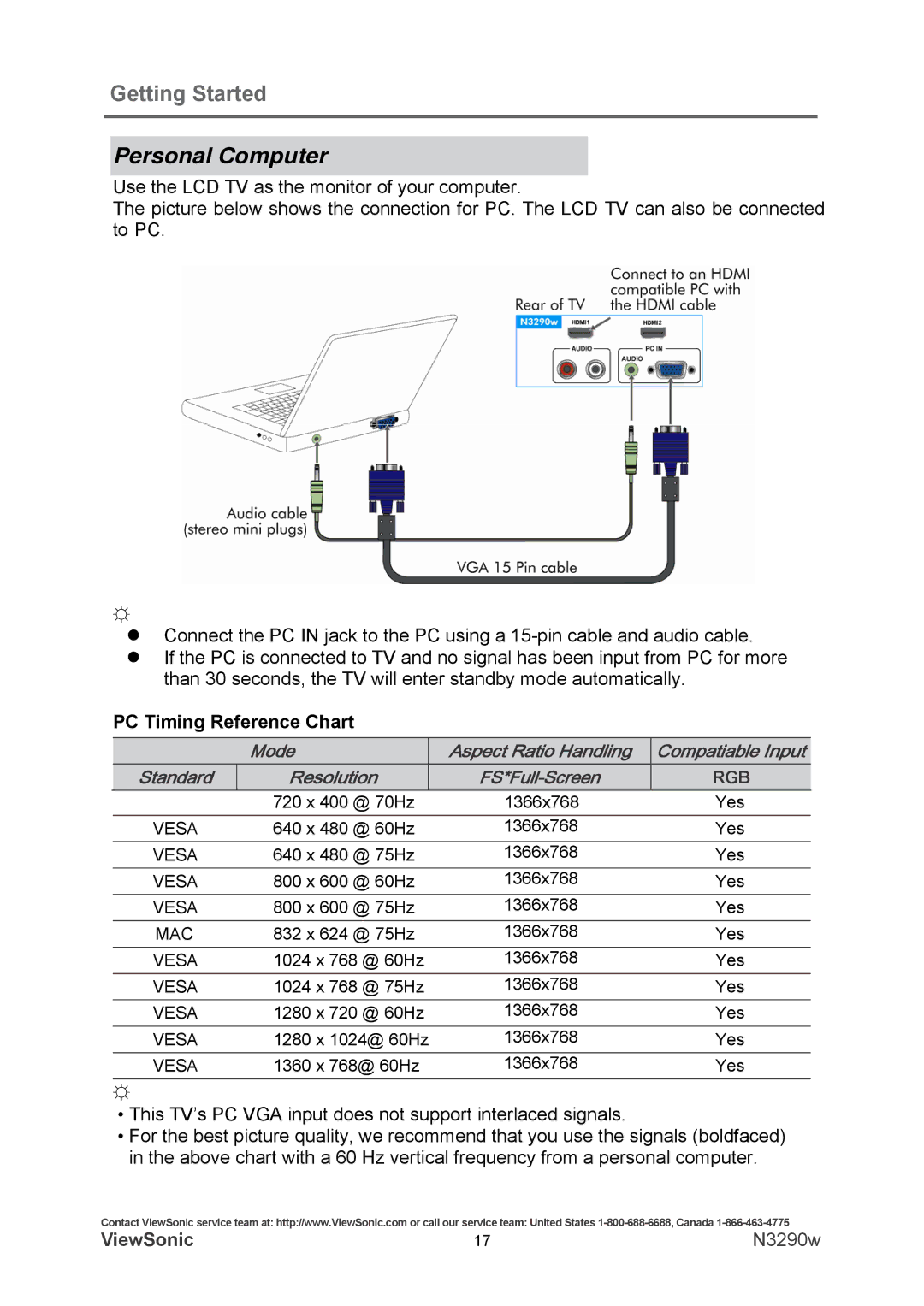 ViewSonic N3290w warranty Personal Computer, PC Timing Reference Chart 