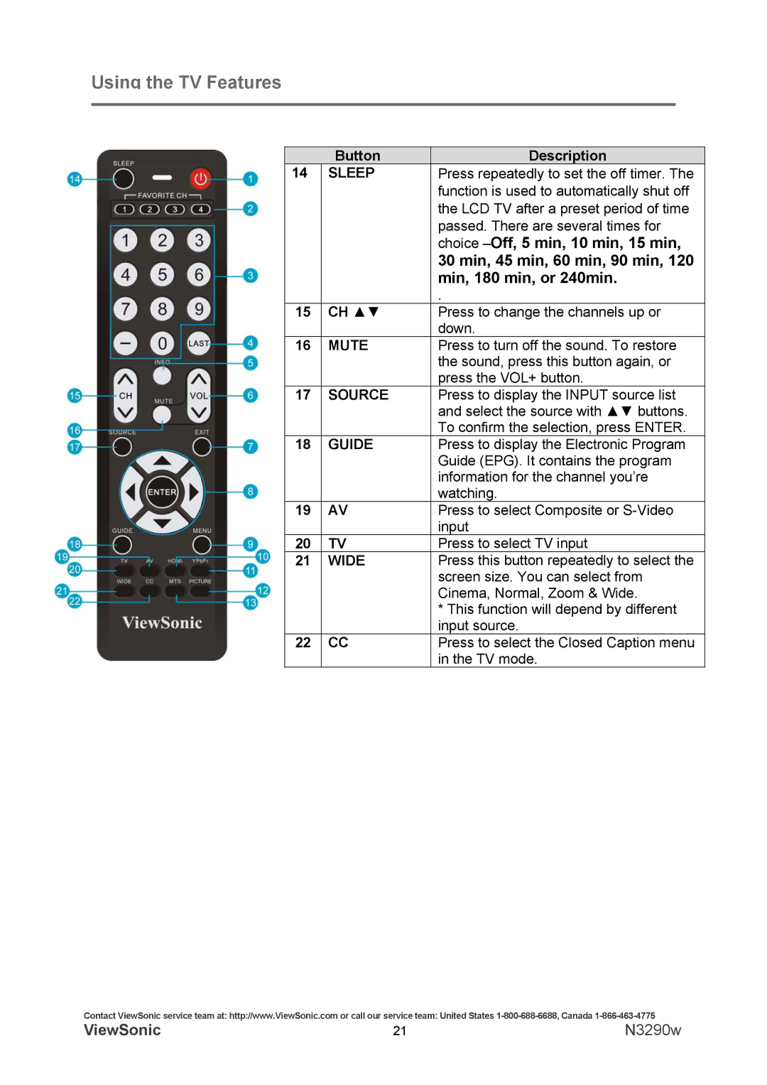 ViewSonic N3290w warranty Choice -Off, 5 min, 10 min, 15 min, 30 min, 45 min, 60 min, 90 min, Min, 180 min, or 240min 