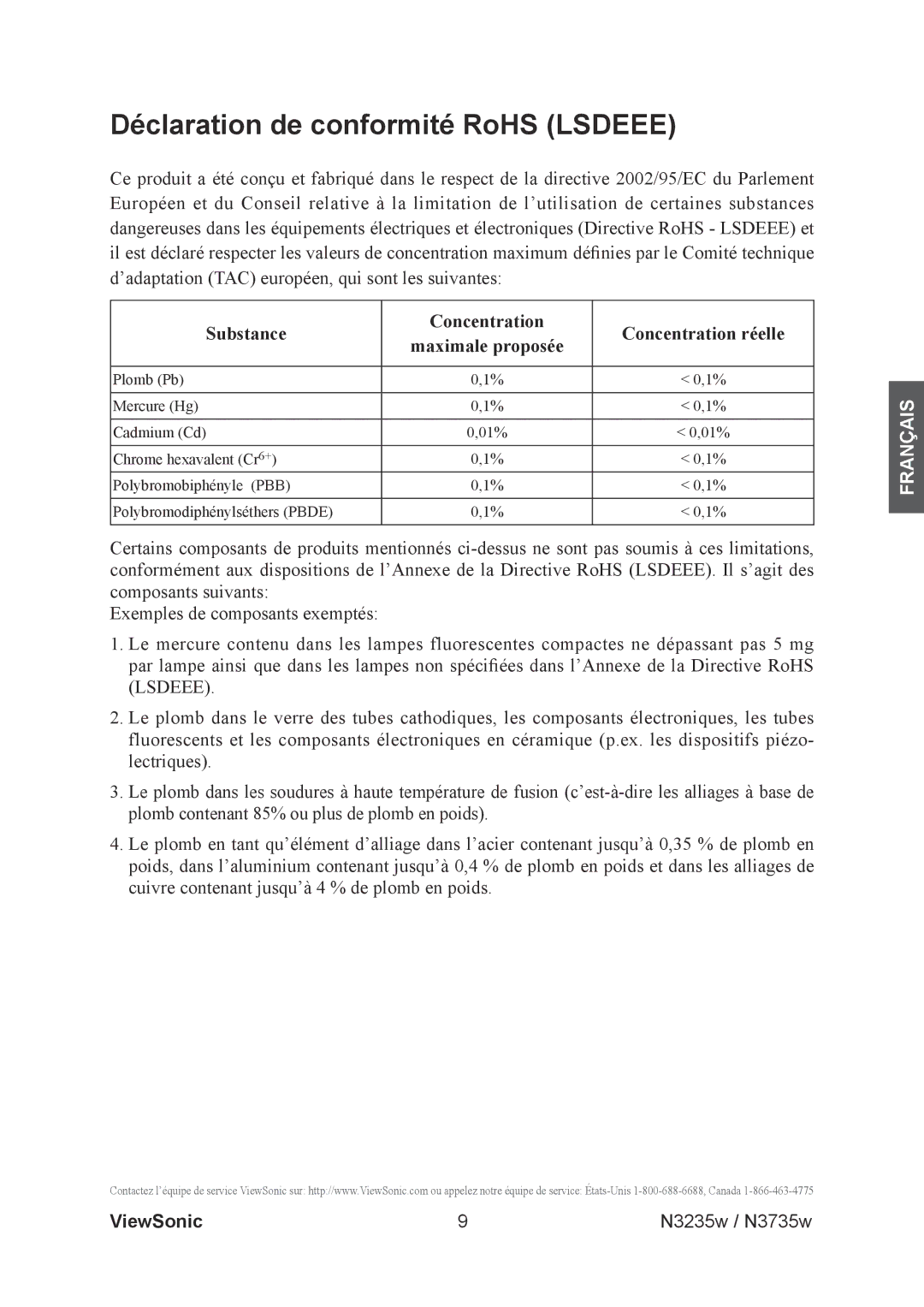 ViewSonic N3735w, N3235w manual Déclaration de conformité RoHS Lsdeee, Chrome hexavalent Cr6+ Polybromodiphénylséthers Pbde 