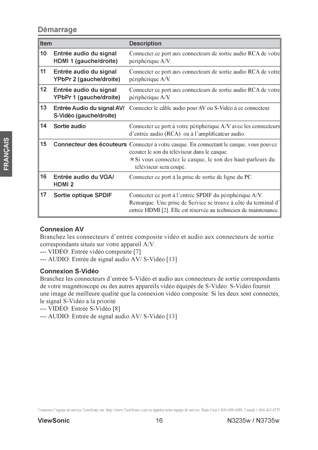 ViewSonic N3235w, N3735w manual Connexion AV, Connexion S-Vidéo 