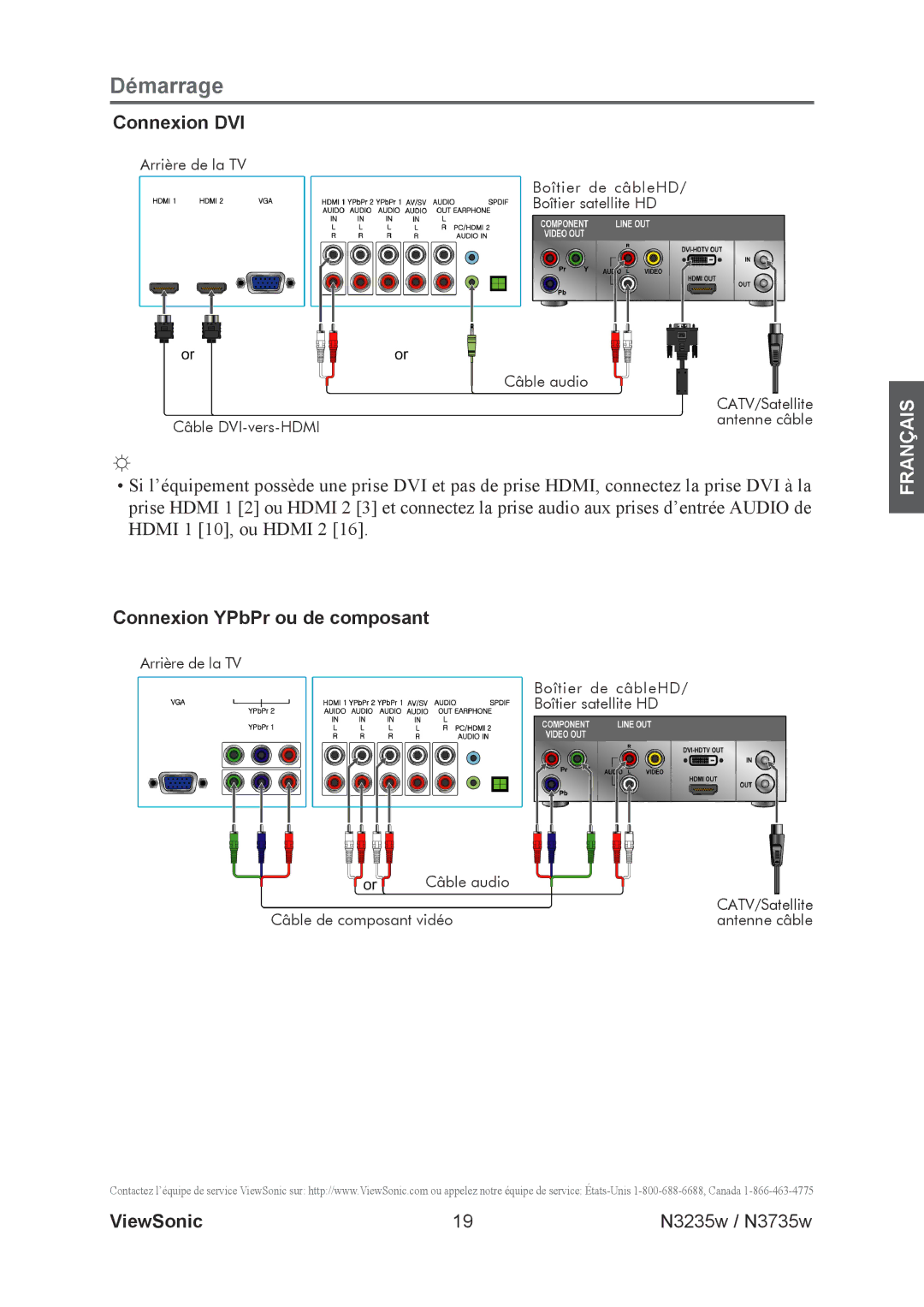 ViewSonic N3735w, N3235w manual Connexion DVI, Connexion YPbPr ou de composant 