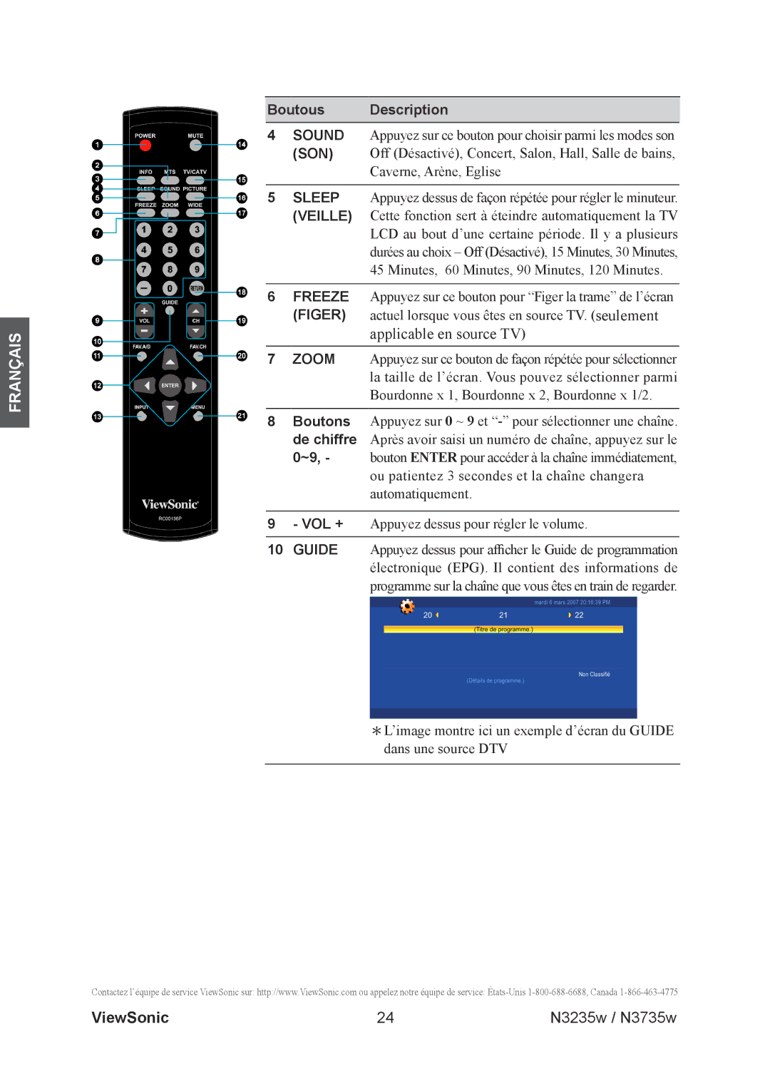 ViewSonic N3235w, N3735w manual Applicable en source TV 