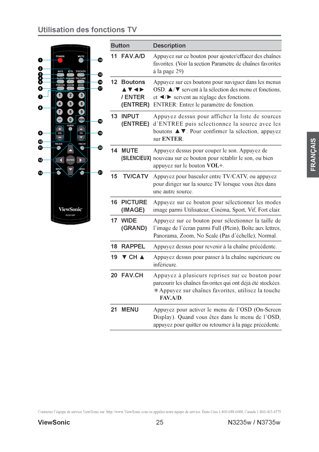 ViewSonic N3735w, N3235w manual Utilisation des fonctions TV, Button Description 