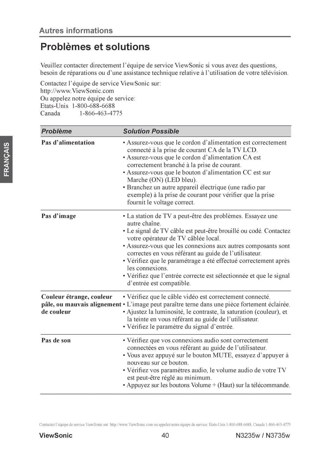 ViewSonic N3235w, N3735w manual Problèmes et solutions, Problème Solution Possible 