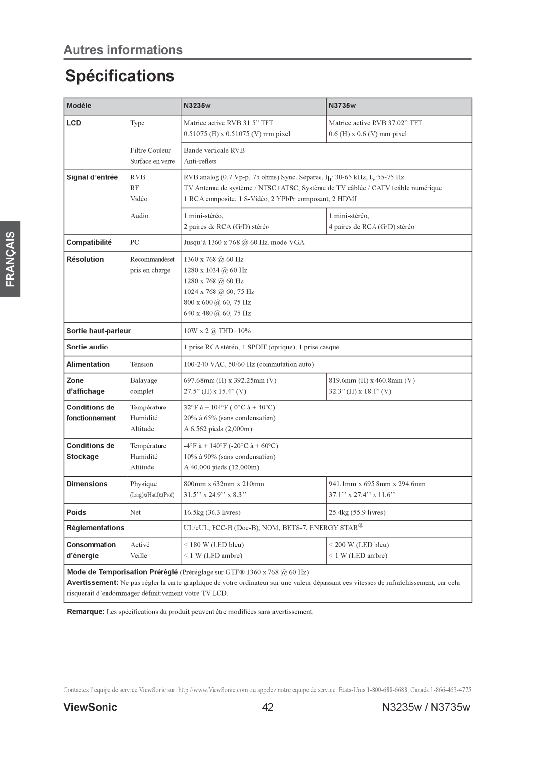 ViewSonic N3235w, N3735w manual Spécifications, Lcd 