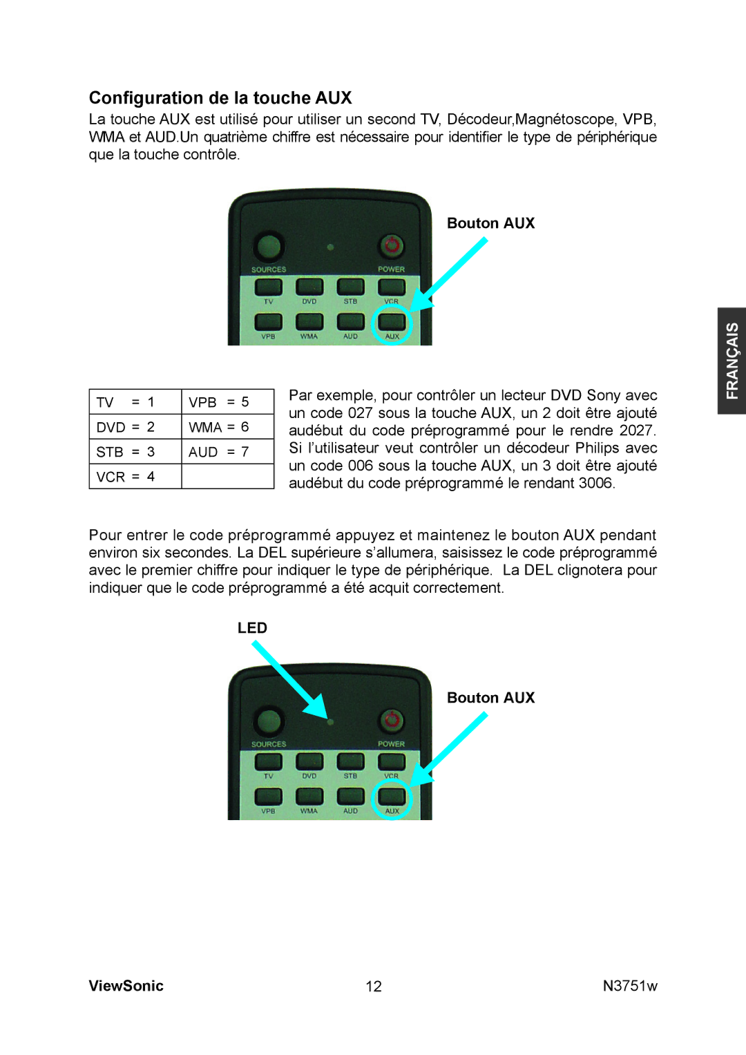 ViewSonic N3751W manual Conﬁguration de la touche AUX, Bouton AUX ViewSonic 