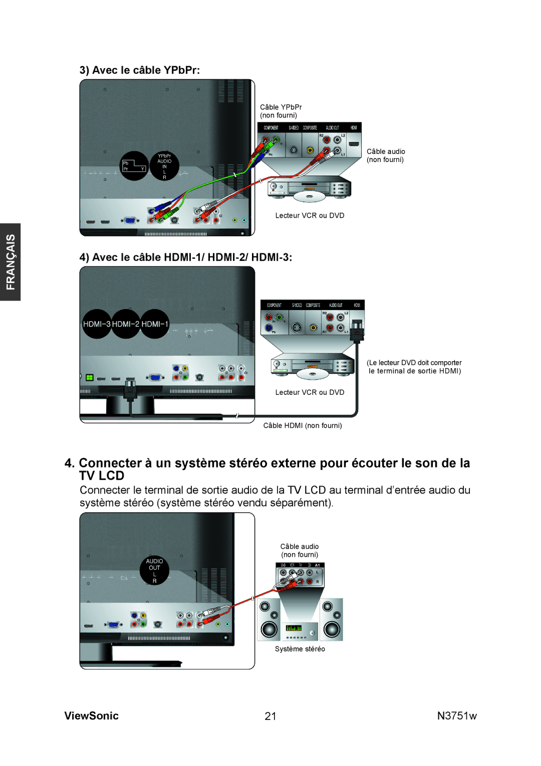 ViewSonic N3751W manual Avec le câble YPbPr, Avec le câble HDMI-1/ HDMI-2/ HDMI-3 