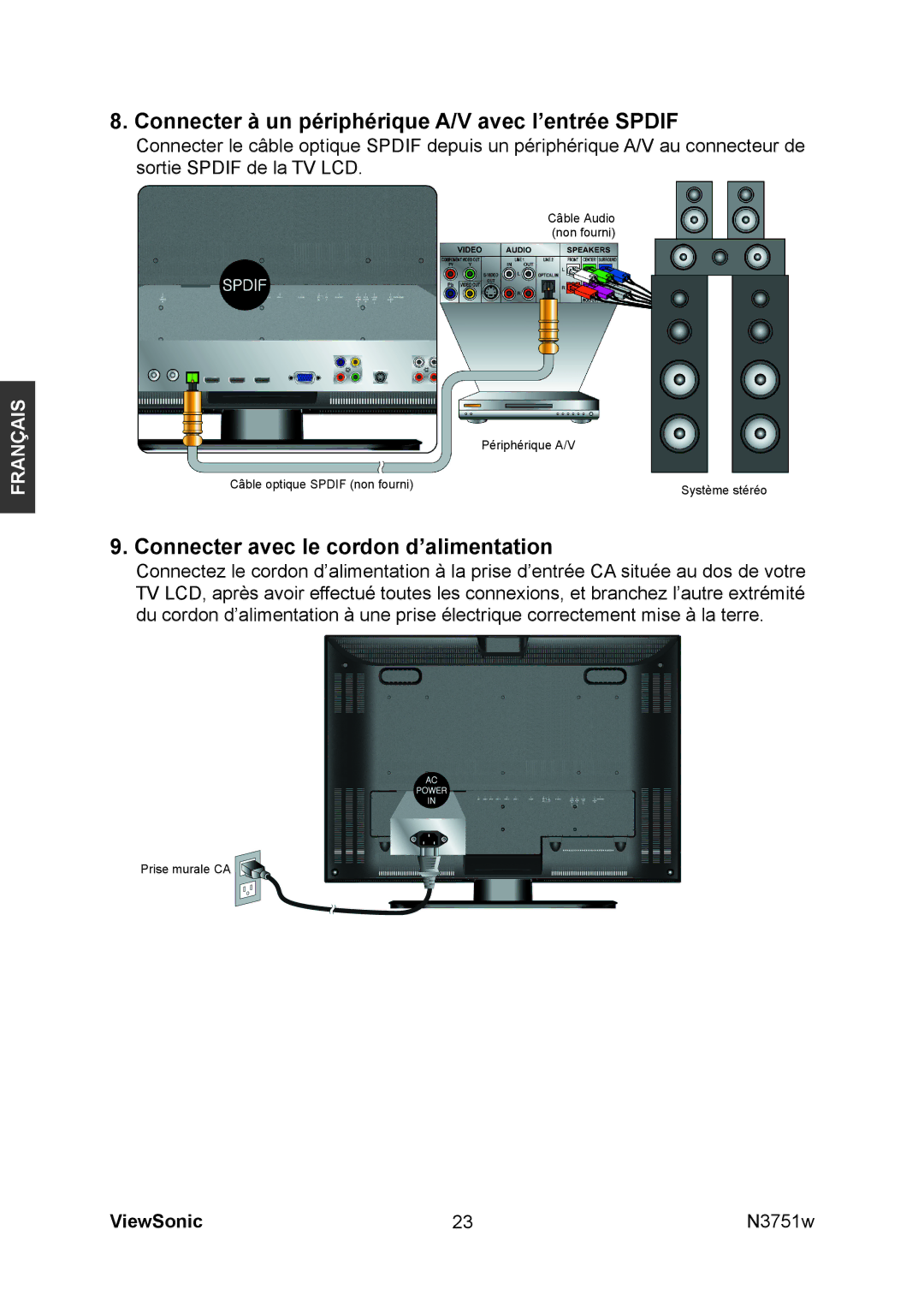 ViewSonic N3751W manual Connecter à un périphérique A/V avec l’entrée Spdif, Connecter avec le cordon d’alimentation 