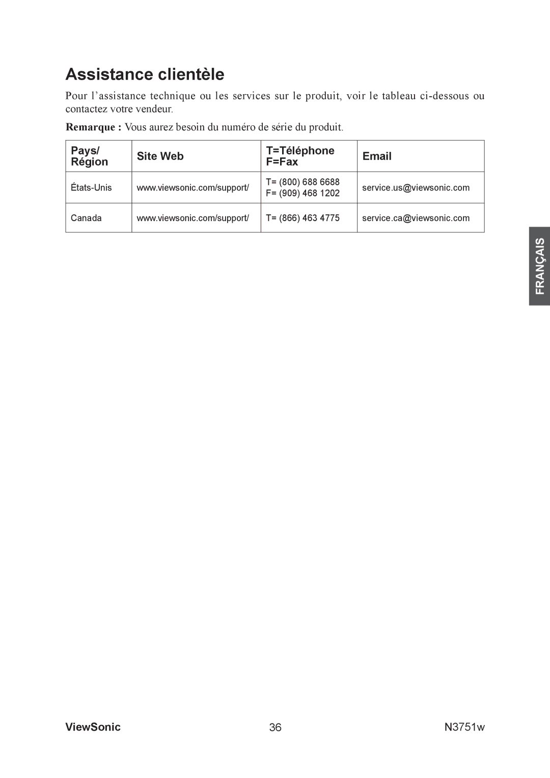ViewSonic N3751W manual Assistance clientèle, Pays Site Web =Téléphone Région =Fax 
