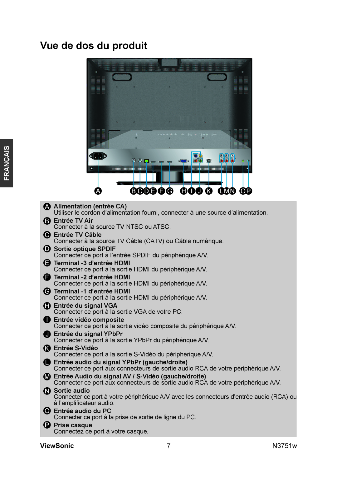 ViewSonic N3751W manual Vue de dos du produit 