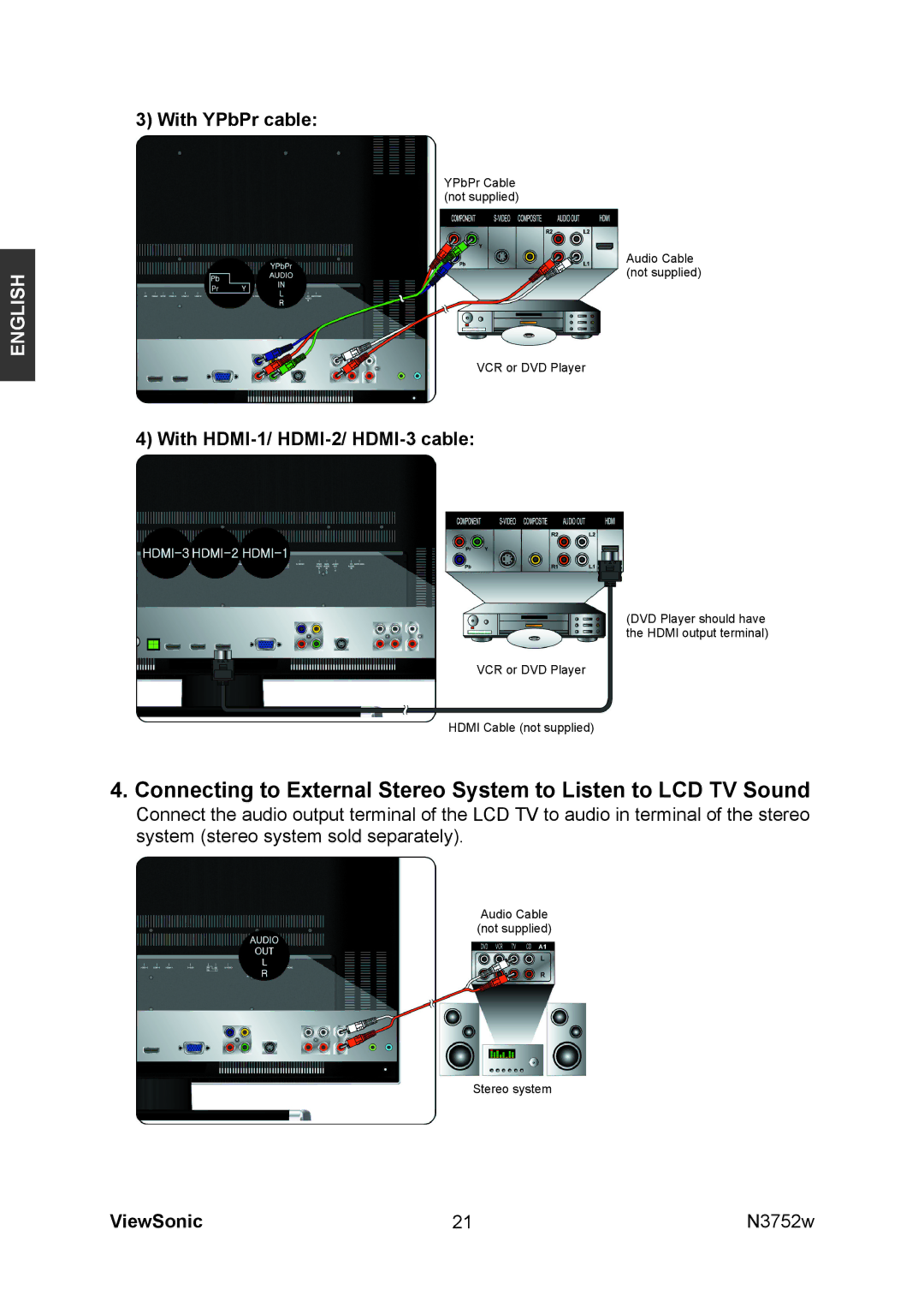 ViewSonic N3752w manual With YPbPr cable, With HDMI-1/ HDMI-2/ HDMI-3 cable 