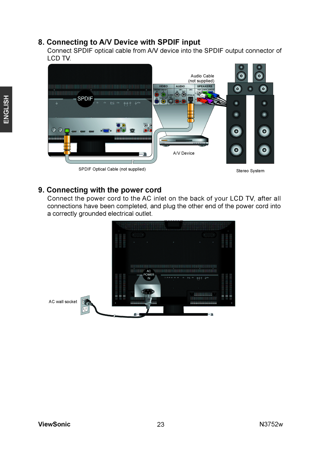 ViewSonic N3752w manual Connecting to A/V Device with Spdif input, Connecting with the power cord 