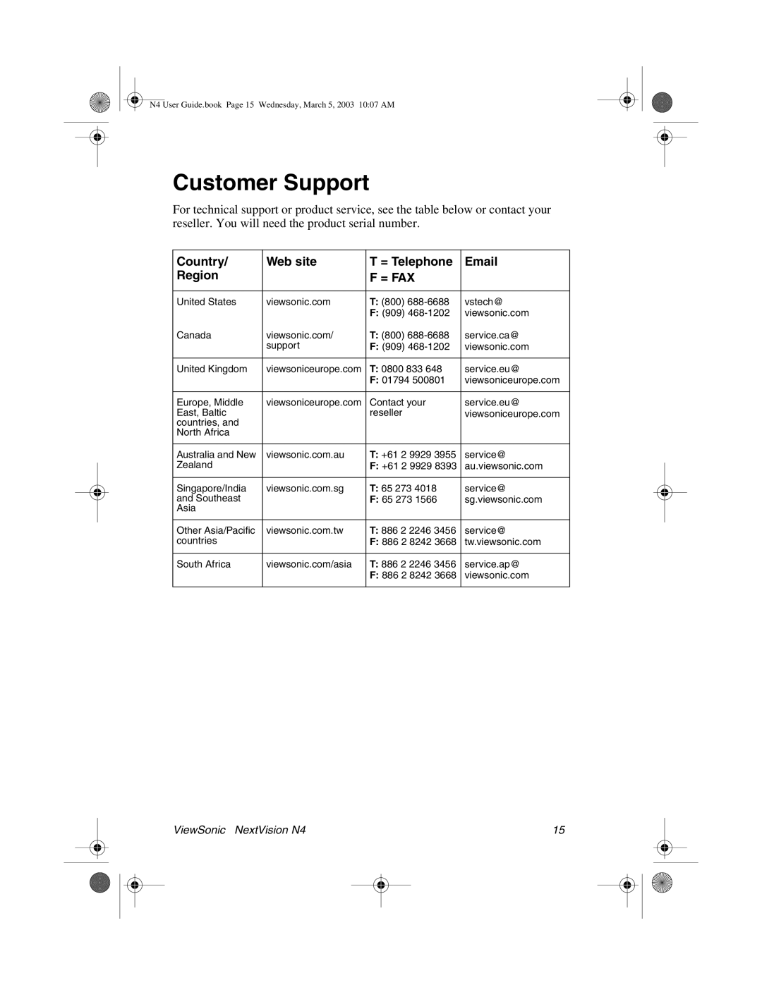 ViewSonic N4 manual Customer Support, = Fax 