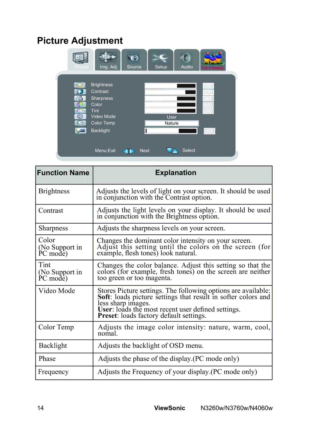 ViewSonic N3260W, N4060w, N3760w manual Picture Adjustment 