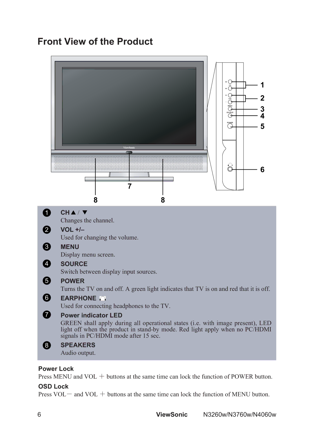 ViewSonic N3760w, N4060w, N3260W manual Front View of the Product,  Menu,  Source,  Power,  Earphone 