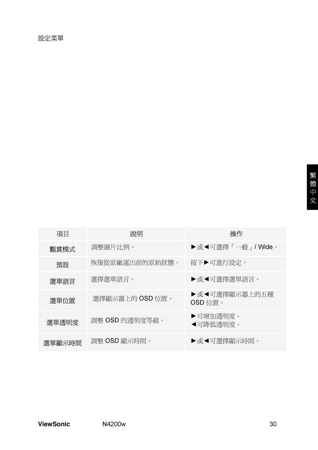 ViewSonic N4200W, VS10945-1M manual 設定菜單 觀賞模式 選單語言 選單位置 選單透明度 選單顯示時間 ViewSonic 