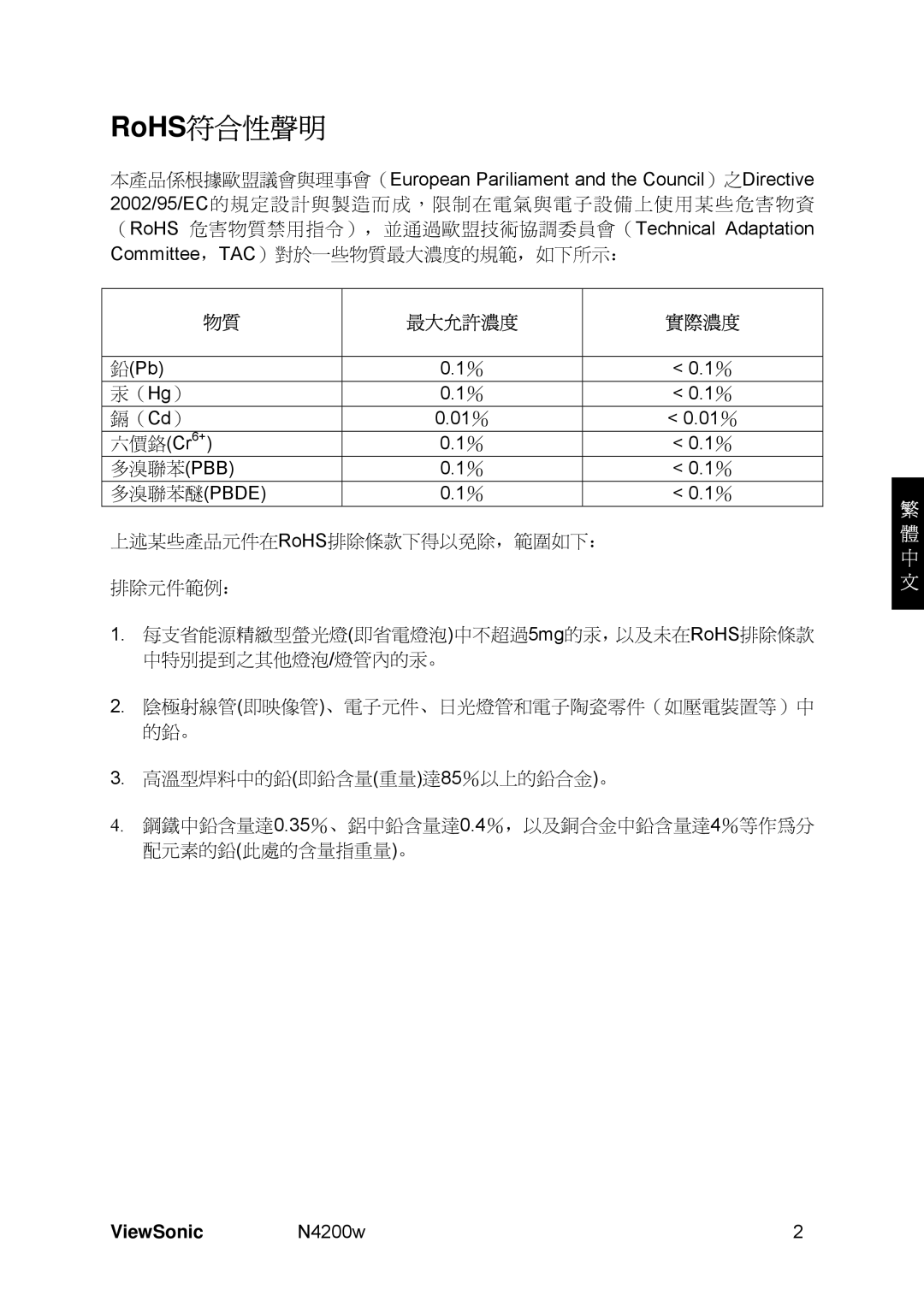 ViewSonic N4200W, VS10945-1M manual RoHS符合性聲明, 最大允許濃度 實際濃度 