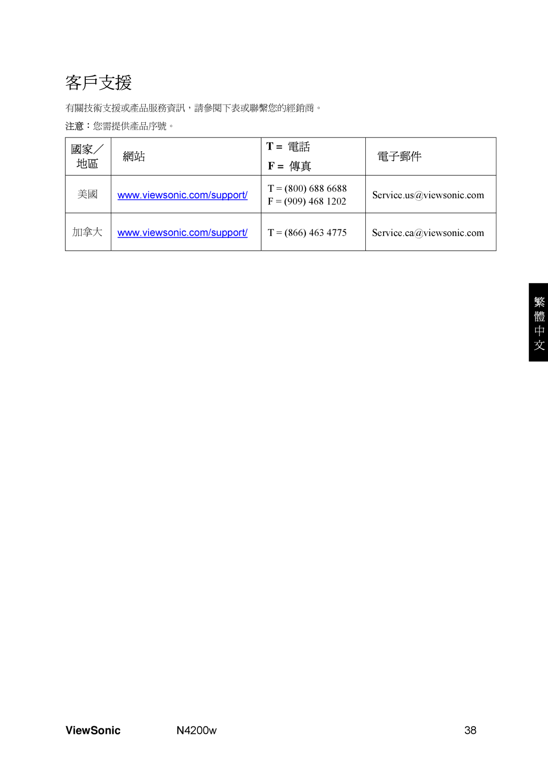 ViewSonic N4200W, VS10945-1M manual 國家／, 電子郵件 