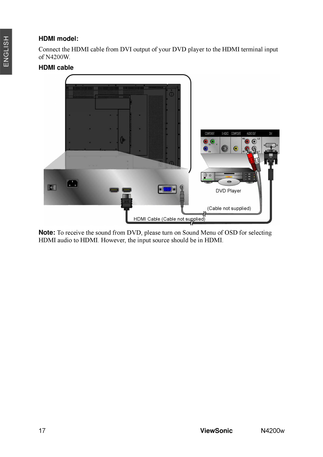 ViewSonic N4200W manual Hdmi model, Hdmi cable 