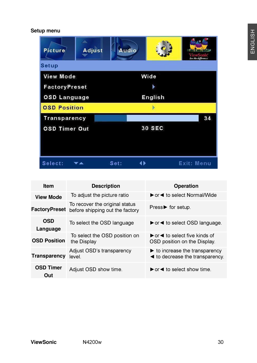 ViewSonic N4200W manual Setup menu View Mode FactoryPreset, Osd 