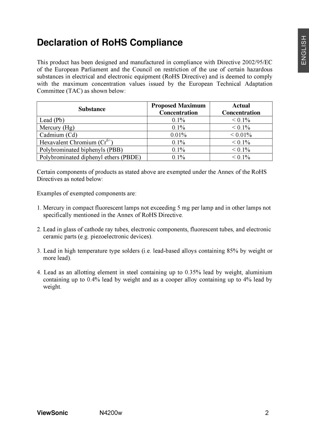 ViewSonic N4200W manual Declaration of RoHS Compliance, Substance Proposed Maximum Concentration 